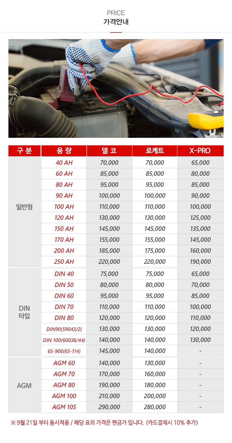 원주배터리원주밧데리_내용